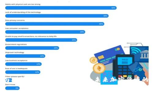 Tokenim与比特币钻石的深度解析：未来加密货币的发展方向
