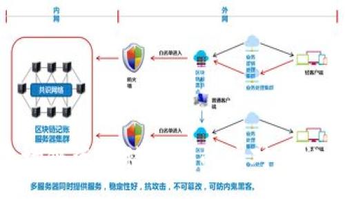 Tokenim波场链资产被盗后的应对措施与救助指南