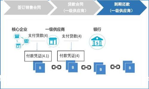 : 
优质币TokenIM空投糖果：获取数字资产的最佳机会