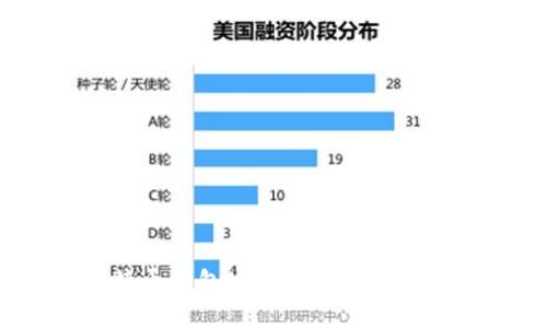 如何查询比特币钱包地址的余额？全面指南与技巧