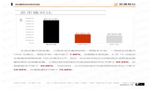 如何安全地将BTC钱包导入IM应用程序