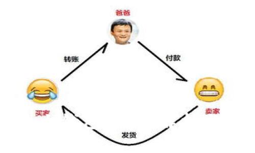 以太坊六大钱包：全面解析与优劣比较