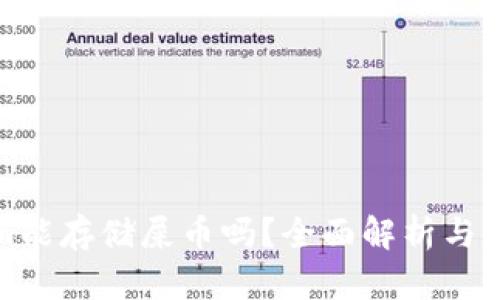 Tokenim能存储屎币吗？全面解析与使用指南