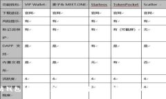 以太坊钱包轻节点：如何