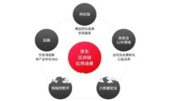 关于Tokenim官方网站的信息目前并不详细。如果你