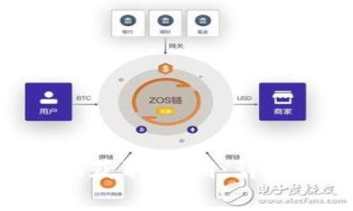 如何通过Tokenim扫码获取密钥：详尽指南及常见问题解答