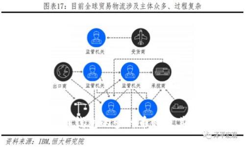了解比特币钱包的多种币种及其选择指南