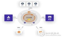 以太坊钱包签名安全性分析：如何防止资产被盗