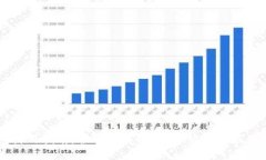 IM钱包使用指南：全方位解析OMNI协议的应用与优