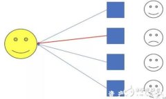 IM冷钱包官网下载：安全数字资产管理的首选