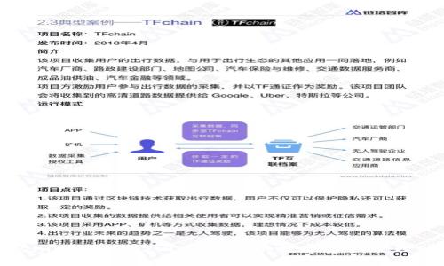 Tokenim安卓版2.9.6：全新的数字资产管理体验