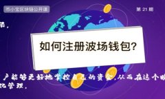 TokenIM如何灵活调整转账权