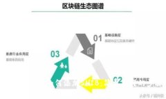 全面解析Tokenim如何添加SHIB：简单易懂的步骤与技