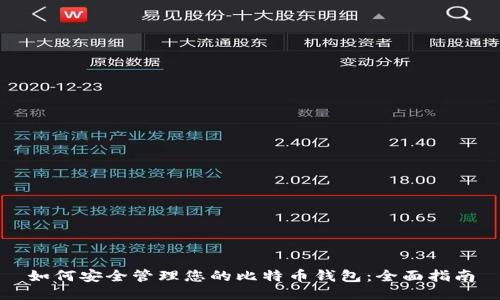 如何安全管理您的比特币钱包：全面指南