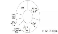 国内适用的以太坊钱包推荐：安全、便捷、功能