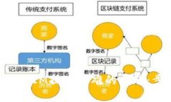 ### 如何解决TokenIM提现困难的问题：步骤详解与用