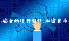 为了帮助您了解如何将Tokenim转移到比特儿（Bte