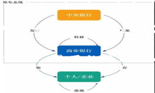 什么是Tokenim？
Tokenim是一个用户友好的平台，专门用于管理数字资产和加密货币钱包。它让用户可以轻松地创建、管理和转移他们的加密货币，支持多种区块链，包括但不限于以太坊、比特币和EOS等。随着区块链技术的普及，越来越多的人希望拥有一个安全、易用的钱包来存储他们的数字资产，Tokenim正好满足了这一需求。

EOS钱包的简介
EOS（Enterprise Operation System）是一个区块链平台，用于构建去中心化应用（DApps）。EOS钱包则是存储和管理EOS代币的工具。它允许用户存储、发送和接收EOS代币，同时也提供对DApps的访问。随着EOS生态系统的快速发展，拥有一个安全可靠的钱包变得越来越重要。

Tokenim是否可以创建EOS钱包？
是的，Tokenim能够为用户创建EOS钱包。这一功能使用户不仅能轻松地管理其数字资产，还能直接参与EOS生态系统。使用Tokenim创建EOS钱包的过程非常简单，用户只需按照指南进行操作即可，以下是详细步骤：

如何在Tokenim上创建EOS钱包
首先，用户需要在Tokenim的平台上注册一个账号。注册成功后，用户可以进行如下步骤来创建EOS钱包：
ol
    listrong登陆Tokenim账号：/strong成功注册后，输入个人信息登陆系统。/li
    listrong选择创建新钱包：/strong点击“创建新钱包”选项，进入钱包创建页面。/li
    listrong选择钱包类型：/strong在选项中查找EOS钱包。/li
    listrong设置钱包名称和密码：/strong为钱包设置一个容易记住的名称，并创建一个强密码。/li
    listrong备份钱包助记词：/strong系统会生成一组助记词，务必妥善保存，这对恢复钱包至关重要。/li
    listrong完成创建：/strong确认信息无误后，提交创建请求，钱包即可生成。/li
/ol

创建EOS钱包的注意事项
虽然创建EOS钱包的过程相对简单，但用户在使用Tokenim或者任何其他钱包时，都需注意以下几点：
ul
    listrong安全性：/strong务必使用强密码，并启用二次验证以增加钱包的安全性。/li
    listrong助记词备份：/strong务必将助记词备份在一个安全的地方，丢失助记词可能导致无法恢复钱包。/li
    listrong定期更新：/strong定期检查并更新钱包的安全设置，以防止潜在的安全风险。/li
/ul

Tokenim的优势
Tokenim除了支持EOS钱包之外，还提供了多种优势，帮助用户更好地管理他们的数字资产：
ul
    listrong用户友好：/strong无论是新手还是经验丰富的用户，Tokenim的界面都非常直观，用户可以轻松上手。/li
    listrong多语言支持：/strong平台支持多种语言，更好地服务全球用户。/li
    listrong全方位的资产管理：/strong用户可以在一个平台上管理多种数字资产，无需多个钱包。/li
    listrong社区支持：/strongTokenim形成了庞大的用户社区，用户可以在社区内交流经验、获取帮助。/li
/ul

常见问题
在使用Tokenim创建EOS钱包时，用户可能会遇到一些问题，以下是一些常见问题的解答：

问题一：Tokenim安全性如何？
Tokenim非常注重用户的安全性，采取了多种措施来确保用户资产的安全。首先，它采用了行业标准的加密技术来保护用户数据和交易安全；其次，平台提供了二次验证功能，用户可以在登录时开启这一功能，以防止不法分子的恶意登录。此外，用户的助记词和钱包信息均未被托管在Tokenim服务器上，所有数据都储存在用户的本地设备中，增加了安全性。

问题二：如何备份和恢复我的EOS钱包？
备份Wallet助记词是确保VASOL（Virtual Asset Standard Online Ledger）的关键步骤。用户应在创建钱包时妥善保存助记词。在需要恢复钱包时，只需输入助记词，系统将帮助用户恢复钱包。恢复过程也十分简单，只需遵循平台提供的步骤即可。

总结
Tokenim是一个出色的数字资产管理工具，用户不仅能够在其上创建EOS钱包，还能方便地管理多种加密货币。随着越来越多的人认识到区块链技术的重要性，拥有一个安全、易用的钱包将成为每位投资者的需求。通过认真遵循钱包创建和管理的步骤，用户可以更好地保护和利用他们的数字资产。

如何使用Tokenim创建安全的EOS钱包