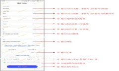 撤回TokenIM（Token即时通讯）中的消息，虽然在不