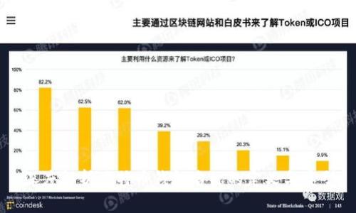 深度解析比特币钱包名称的定义与类型