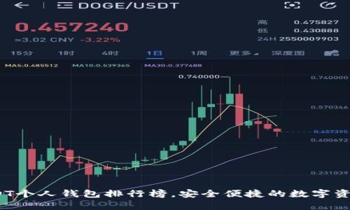 2023年最佳USDT个人钱包排行榜，安全便捷的数字资产储存解决方案