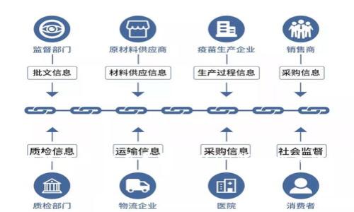 思考一个且的

在考虑到用户需求和搜索习惯时，我们希望提供一个既具吸引力又易于理解的。用户在寻找与USDT钱包相关的内容时，通常希望获取实用的、易于操作的指南。因此，一个合适的可能是：

全面解析：如何安全高效地使用USDT钱包？