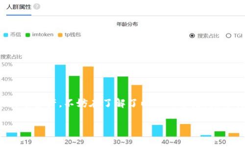 IM Token钱包是一款流行的数字货币钱包，专注于为用户提供安全、便捷的加密货币管理服务。IM Token的特点包括支持多种数字资产、用户友好的界面、强大的安全防护措施以及与各种去中心化金融（DeFi）应用的兼容性。这款钱包服务不仅满足普通用户的一般需求，也为专业投资者提供了丰富的功能。

### IM Token钱包的基本介绍

1. 什么是IM Token钱包？
IM Token是一个多链数字货币钱包，旨在为用户提供安全、方便的加密资产管理服务。它不仅支持主流的以太坊（ETH）及以太坊上各种ERC20代币，还支持其他公链如比特币（BTC）、EOS等。IM Token在简单易用的设计上，力求提升用户的使用体验，让每个用户都能轻松地管理自己的数字资产。

2. IM Token钱包的主要功能
IM Token钱包具备多种功能，以下是一些主要的特点：
ul
    listrong多链支持/strong：用户可以在一个钱包里管理不同的区块链资产，方便快捷。/li
    listrong去中心化交易所/strong：内置的去中心化交易（DEX）功能，可以让用户直接在钱包中进行资产交换，而无需将资产转移到其他平台。/li
    listrong安全防护/strong：IM Token采用私钥本地存储的方式，用户的资产安全不易受到外部威胁；并且钱包提供了多重签名和二次确认等安全保护措施。/li
    listrongDeFi和NFT支持/strong：用户可以方便地参与去中心化金融（DeFi）项目，也可以管理和展示自己的非同质化代币（NFT）。/li
    listrong用户友好的界面/strong：IM Token的界面，让新手用户也能快速上手，同时也提供了丰富的功能以满足老手的需求。/li
/ul

3. 如何使用IM Token钱包？
使用IM Token钱包相对简单，以下是一些基本步骤：
ol
    listrong下载与安装/strong：用户可以在App Store或Google Play商店搜索IM Token并下载，或直接访问IM Token官网进行下载。/li
    listrong注册或者导入钱包/strong：首次使用的用户可以选择创建新钱包，也可以导入已有的私钥或助记词。/li
    listrong管理资产/strong：注册完成后，用户可以通过“资产”页面查看当前持有的各种加密货币，进行充值、提现或转换。/li
    listrong参与DeFi/strong：用户可以在“去中心化交易”板块直接参与流动性挖矿、借贷等创新金融服务。/li
    listrong安全设置/strong：建议用户及时设置钱包密码、开启生物识别保护等，增强账户安全性。/li
/ol

### IM Token钱包的优势和劣势

4. IM Token钱包的优势
IM Token钱包的优势主要体现在以下几个方面：
ul
    listrong用户体验/strong：界面设计简单直观，不同功能一目了然，用户容易上手。/li
    listrong安全性/strong：私钥本地管理，用户无需担心资产被黑客攻击。/li
    listrong多元化功能/strong：用户不单可以存储数字货币，还能参与DeFi、交易NFT等多种操作，充分利用资产。/li
    listrong云服务/strong：在保证安全的前提下，IM Token也提供了一定程度的云服务，以备份用户的资产。/li
/ul

5. IM Token钱包的劣势
然而，IM Token钱包也不是没有缺点，主要包括：
ul
    listrong学习曲线/strong：尽管界面简单，但对于初学者来说，理解区块链和加密货币的相关知识仍有一定挑战。/li
    listrong网络安全风险/strong：尽管钱包自身的安全性高，但用户在使用时须防范网络钓鱼等安全威胁。/li
/ul

### 其他使用IM Token钱包时常见的问题

在使用IM Token钱包时，用户常常有一些疑惑和问题，下面我们来详细探讨一下两个相关的问题。

6. IM Token如何确保用户资产安全？
IM Token钱包采用了一系列强有力的措施来确保用户的资产安全：
ul
    listrong私钥本地存储/strong：IM Token将用户的私钥保存在本地设备上，避免了将私钥上传至云端可能带来的风险。/li
    listrong多重签名机制/strong：在某些操作上，IM Token要求用户进行多重确认，增强了账户安全性。/li
    listrong定期安全审计/strong：IM Token团队会定期对钱包进行安全审计，以及时发现并修复潜在的安全问题。/li
    listrong用户教育/strong：IM Token官网和社交媒体上提供了丰富的安全知识和使用指南，帮助用户提升自身的安全意识。/li
/ul

7. 如何找回IM Token钱包的安全信息？
如果用户不小心忘记了IM Token钱包的密码或丢失了助记词，找回钱包的方法如下：
ul
    listrong通过助记词恢复/strong：在创建钱包时，用户会生成一组助记词。通过这些助记词可以在任何支持的设备上恢复钱包。/li
    listrong使用安全问题/strong：部分用户可能设置了安全问题，若忘记密码，可通过正确回答安全问题找回账户。/li
/ul
如果用户无法通过上述任何方式找回钱包，遗憾的是，IM Token钱包的设计使得无法找回已丢失的私钥或助记词，因此在使用过程中，务必妥善保管这些信息。

### 结论

IM Token钱包作为一款多功能的数字货币钱包，凭借其用户友好的设计和强大的安全性，正在不断吸引越来越多的用户。如果你正考虑使用该钱包来管理自己的数字资产，不妨在了解了以上内容后，先进行一次小额操作，以亲自体验IM Token在数字货币管理方面的独特魅力。通过创建有效的安全策略和熟悉钱包的功能设置，相信你会更安心地参与到加密市场中。

这个钱包将帮助你更好地管理资产，并探索不断发展的数字经济世界。