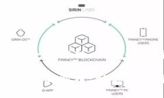 比特币钱包和地址的全面