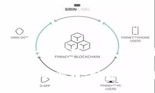 比特币钱包和地址的全面解析:助你轻松掌握数字货币管理
比特币钱包和地址的全面解析:助你轻松掌握数字货币管理