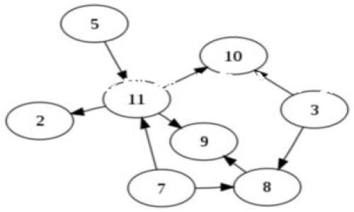 薄饼是一种传统的美食，广受欢迎，但它在
