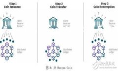 Tokenim未打包后的订单消失原因及解决方案在电子