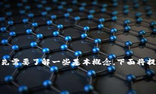 在开始探讨“tokenim转出未确认”的相关信息之前，我们先需要了解一些基本概念。下面将提供一个优质的，相关关键词，以及详尽的介绍和相关问题。

如何处理tokenim转出未确认的问题：全面指南