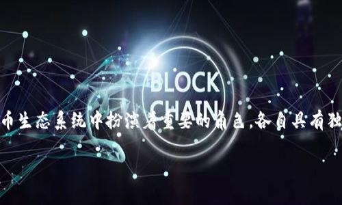 在这篇文章中，我们将详细探讨tpWallet和tokenim之间的区别。这两者在数字货币生态系统中扮演着重要的角色，各自具有独特的特点和优缺点。希望通过这篇文章能够帮助你更好地理解它们的功能和差异。

tpWallet与tokenim：探索数字货币钱包的独特特性