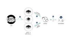 在Tokenim等区块链平台中，