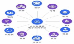 Im Talking钱包公司是一个致