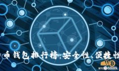 2023年最新十大比特币钱包