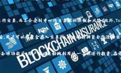 在讨论Tokenimlon期货的交易所之前，首先了解一些