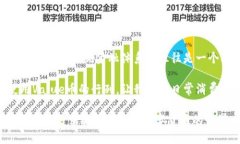 什么是Tokenim中的Value币？在当今快速发展的数字