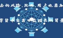 思考的  如何在Tokenim中充