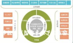 比特币数字钱包安卓版下