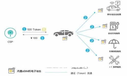 思考的


比特币钱包的购买方式与选择指南