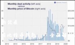 思考一个且的优质如何安
