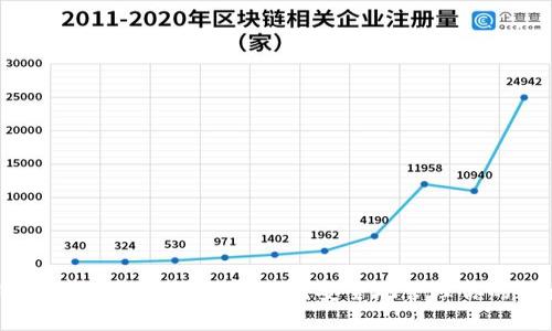 以太坊钱包规划图：全面解析如何安全地管理你的以太坊资产