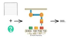 如何在Tokenim平台上卖币：