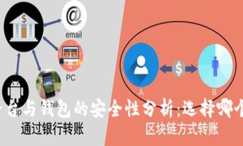 比特币平台与钱包的安全性分析：选择哪个更安全？