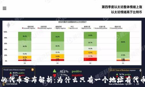   
tokenim地址的代币分布解析：为什么只有一个地址有代币而其他都是0