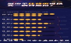 比特币钱包全面讲解：如