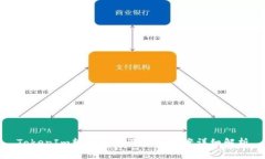 TokenIm转出失败及解决方案