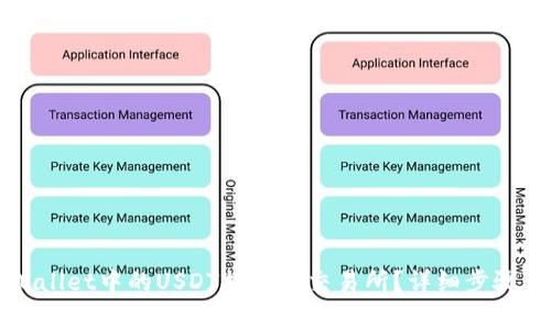 怎样将tpWallet中的USDT提取到交易所？详细步骤与注意事项