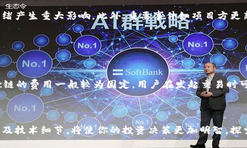   如何在Matic链上购买代币：初学者指南 / 

 guanjianci Matic链, 购买代币, 加密货币, 钱包 /guanjianci 

### 引言

在加密货币市场，购买代币是投资和参与区块链生态系统的重要步骤。Matic链（现称Polygon）因其较低的交易费用和高效的交易速度，成为越来越多用户的选择。然而，对于新手来说，如何在Matic链上购买代币可能会显得复杂。本文将为你提供详细的步骤指导，并解答相关问题，帮助你顺利完成这一过程。

### 1. 什么是Matic链？

Matic链，即Polygon，是一个二层解决方案，侧重于提供更快和更便宜的交易解决方案。它构建在以太坊之上，旨在解决以太坊网络上高昂的交易费用和拥堵问题。Polygon通过一些创新技术，如Plasma框架和侧链，支持更高的交易吞吐量。

### 2. 创建一个Matic钱包

购买代币的第一步是创建一个Matic钱包。可以选择硬件钱包或软件钱包。硬件钱包如Ledger和Trezor提供更高的安全性，而软件钱包如MetaMask和Trust Wallet则更便于使用。以MetaMask为例，你可以通过官网下载并安装，然后进行设置，生成一个新的Seed Phrase。务必安全保管这个Seed Phrase，因为它可以恢复你的钱包。

### 3. 如何在交易所购买MATIC代币？

你可以通过多个加密货币交易所购买MATIC代币，如Binance、KuCoin、Gate.io等。首先需要在所选择的交易所注册一个账户并完成身份验证。然后，向你的账户充值，可以使用法币（如USD、EUR等）或其他加密货币。一旦充值成功，你就可以用这些资金购买MATIC代币。

### 4. 将MATIC代币转入你的钱包

成功购买MATIC代币后，你需要将其转至你的Matic钱包。首先，找到交易所中的“提币”或“转出”功能，填写你的钱包地址（确保检查准确性），输入你要转出的MATIC数量，然后确认操作。交易会在区块链上处理，可能需要一些时间。

### 5. 在Matic链上购买其他代币

拥有MATIC代币后，你可以通过去中心化交易所（DEX）如QuickSwap、SushiSwap等购买其他代币。在这些平台上，你需要连接你的钱包，然后选择所需的代币和数量，进行交换。始终注意交易费用和滑点问题，以免影响交易效果。

### 6. 如何安全地保管代币？

通过硬件钱包和软件钱包相结合的方式来保管你的代币是最安全的。尽量避免将所有资产放在一个地方，同时定期备份你的钱包信息。启用双重身份验证（2FA）也可以增加安全性，防止未授权访问。

### 相关问题

#### 问题1：Matic链上有哪些主流代币可以购买？

在Matic链上有哪些主流代币可以购买？

在Matic链上，有很多主流及新兴代币可以购买。以MATIC为基础的生态系统内聚集了多种项目，如Aave、SushiSwap、QuickSwap等。这些项目都为用户提供了不同的金融服务，包括借贷、交换及流动性挖矿。进一步说，用户可以通过流动性质押和收益农业等方式，利用这些代币进行收入生成。此外，新兴项目也层出不穷，投资者可以通过社交媒体和相关社区获取最新信息，发现有潜力的代币。

#### 问题2：我如何知道Matic链上的代币是否安全？

我如何知道Matic链上的代币是否安全？

在选择代币时，安全性至关重要。首先，查看代币的智能合约代码是否经过审计，市面上有如Certik、SlowMist等知名审计公司。同时，查阅项目的白皮书了解其背景、开发团队及未来路线图很有必要。其次，关注社区反馈和网络声誉，尤其是Reddit、推特等平台上的讨论。此外，查看代币的流动性和市值也是评估其安全性的关键，流通性高且市值稳定的代币通常安全性更高。

#### 问题3：Matic链与以太坊有什么区别？

Matic链与以太坊有什么区别？

Matic链（Polygon）与以太坊的主要区别在于它的设计目的及技术架构。以太坊主要是作为一个去中心化应用平台，而Matic链则是致力于解决以太坊的扩容问题。具体来说，Matic链采用了二层解决方案，通过侧链处理大部分交易，从而减轻以太坊主链的负担。此外，Polygon的交易费用显著低于以太坊，使其更具吸引力。同时，Polygon还支持多种链的互操作性，为开发者提供更大的灵活性。

#### 问题4：如何选择交易所进行代币转换？

如何选择交易所进行代币转换？

选择交易所时，可以考虑交易所的声誉、安全性和手续费等因素。首先是安全性，不同交易所的安全措施各不相同，例如一些交易所提供保险基金以保障用户资产。其次是手续费，不同的交易所对用户的交易手续费和提现费用可能有所不同，选择透明收费的交易所更为理智。此外，用户体验也很重要，界面友好、支持多种支付方式的交易所，通常会提升用户的交易效率。

#### 问题5：代币投资时需要关注哪些市场因素？

代币投资时需要关注哪些市场因素？

投资代币时，应密切关注以下几个市场因素。首先是市场走势，专业的投资者通常会关注趋势分析和技术指标。其次，市场情绪同样不可忽视，社交媒体及新闻报道会对市场情绪产生重大影响。此外，重要事件如项目方更新、合作伙伴关系或法律政策变动，都可能直接影响代币价格。因此，及时获取信息、进行深入分析，以做出合理的投资决策。

#### 问题6：Matic链上的“Gas”费用如何计算？

Matic链上的“Gas”费用如何计算？

Matic链上的“Gas”费用相较于以太坊要低得多，计算方式与以太坊相似，都是基于交易复杂度和网络拥堵程度。不同于以太坊根据网络的交易交通状况动态调整费用，Matic链的费用一般较为固定，用户在发起交易时可以设置Gas Price（每单位Gas的费用）和Gas Limit（交易所能消耗的最大Gas量）。虽然Matic链的交易成本相对较低，但合理评估和设置费用仍然是顺利完成交易的关键。

### 总结

在Matic链上购买代币并不复杂，但需要遵循一定的步骤。通过创建安全的钱包、选择合适的交易平台、了解代币，用户可以制定出良好的投资策略。同时，了解相关的市场动态及技术细节，将使你的投资决策更加明智。探索Matic链的广阔潜力，让你的区块链投资旅程开篇得更加顺利。